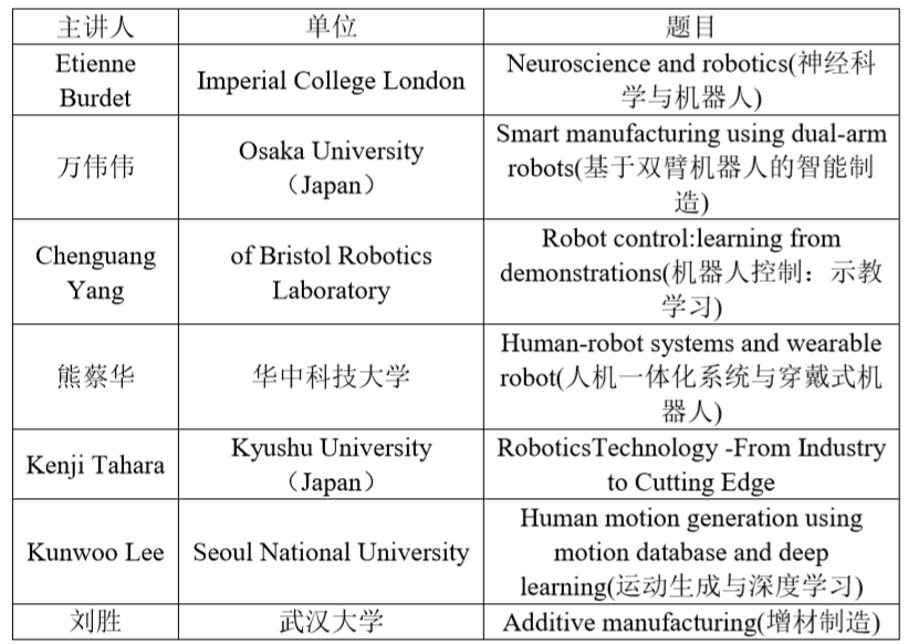 1592984911489773.png image.png