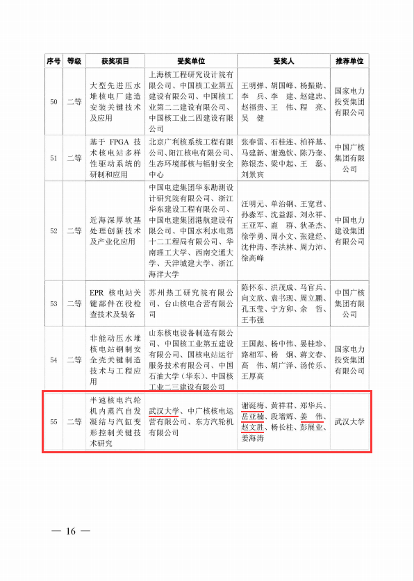 1605581439158439.png 1777.png